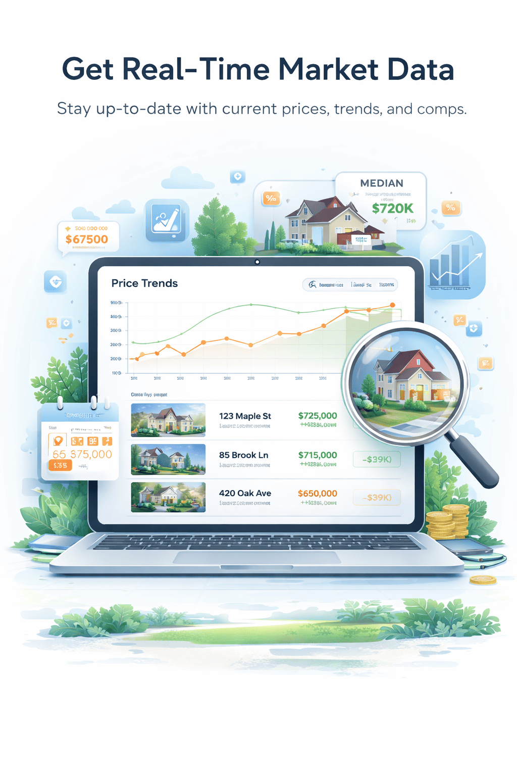 Comprehensive property analysis showing market trends, risks, and value assessment